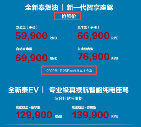 6.49万起！比亚迪全新秦/秦EV正式上市:NEDC续航里程421km