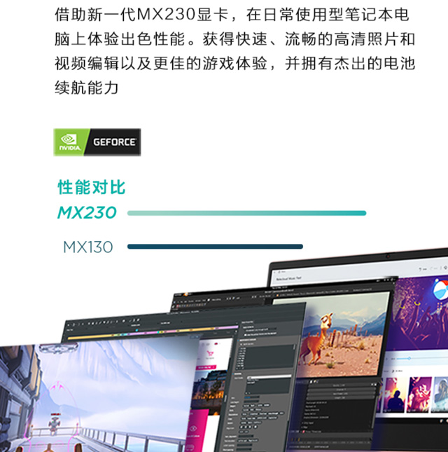 뷢ȫС14ᱡʼǱذ˴+NVIDIA MX230Կ