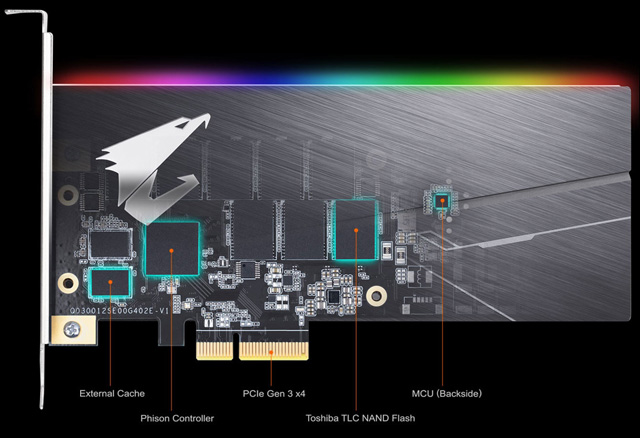 ȡ3.48GB/sηSSD̬ӲAorus PCIe SSDȺPS5012-E12