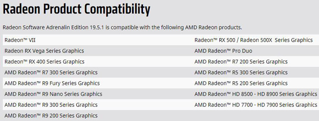 AMDAdrenalin 19.5.1Կ Radeon VIIܴ16%