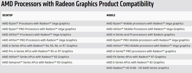 AMDAdrenalin 19.5.1Կ Radeon VIIܴ16%