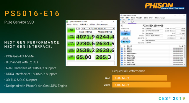 дߴ5GB/sνȫ׿M.2PCIe 4.0 SSD̬Ӳ