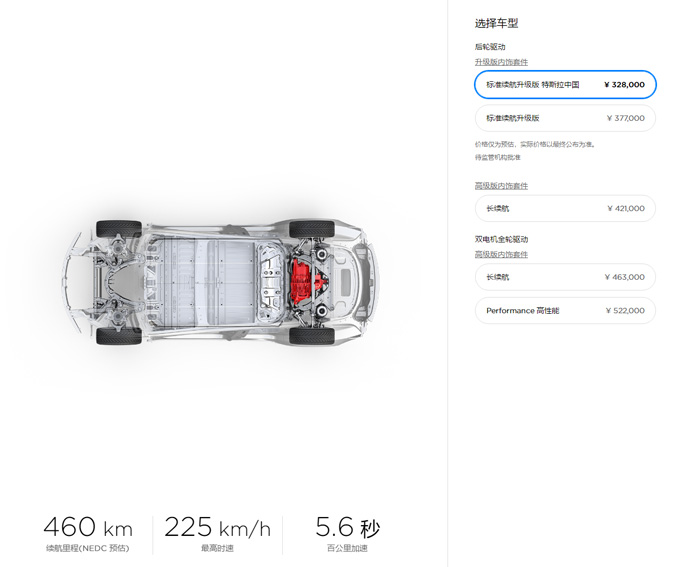 ˹Model 3й汾Ԥۼ32.8Ԫ