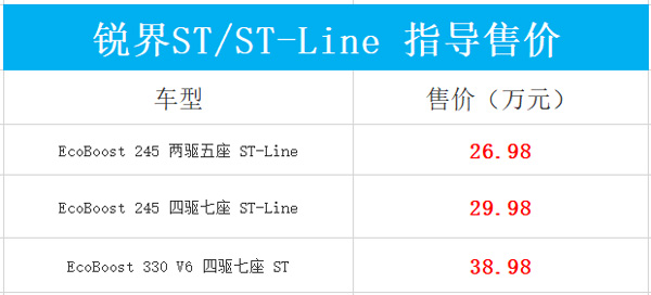 26.98¿STST-LineУȫϵװ8AT