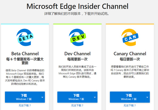 ΢ChromiumںEdge׸Beta صַ