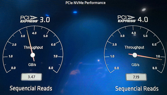 ٶȸߴ7GB/s׿PCIe 4.0 SSDع⣺30.72TB 