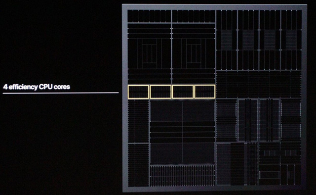 ƻA13GPUܳ855/980:ĵ30