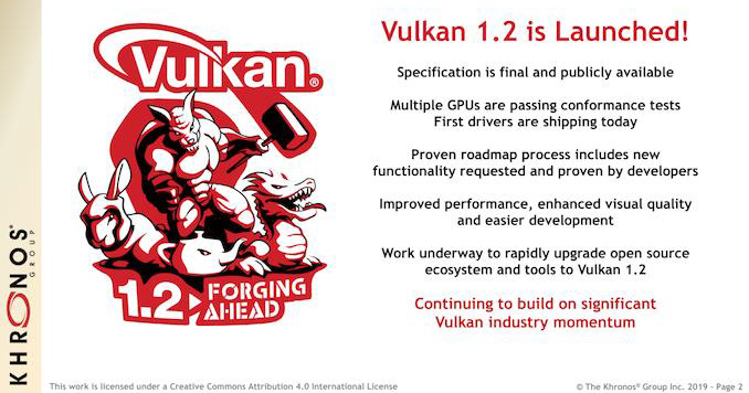 LinuxWinϷ,Vulkan 1.2淶23 Vulkan 1.2Կ