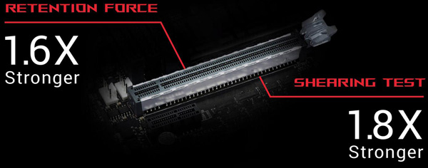 Կת90°װ!˶ƳROG STRIX RISER PCIe 3.0ת