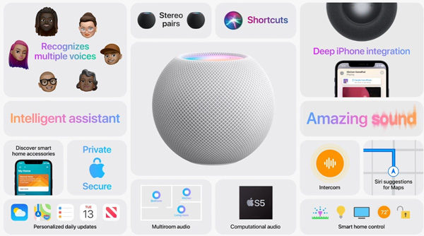 ۼ99ԪƻHomePod mini:֧Siri