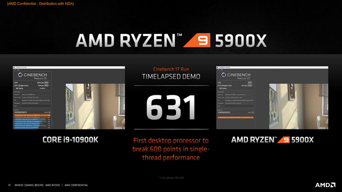 AMDʽ5000Zen 3 CPUܹƵʱƽ5GHz