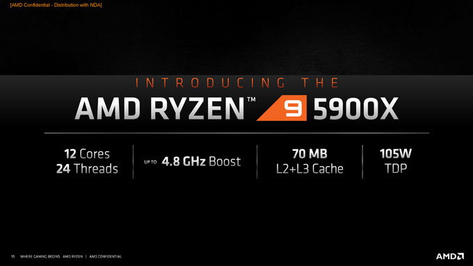 AMDʽ5000Zen 3 CPUܹƵʱƽ5GHz