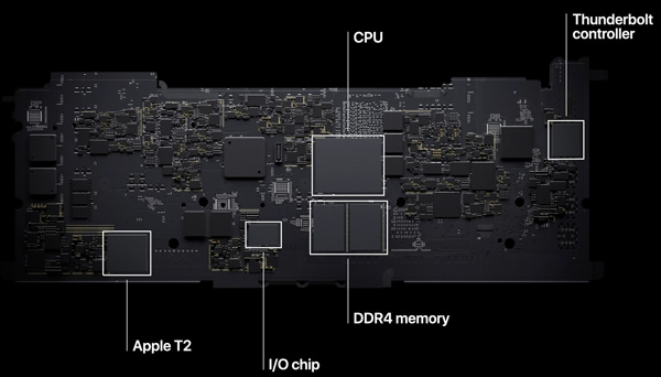 ƻʽ׿оƬM1ԶIntel