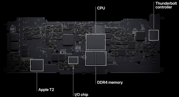 ƻʽ׿оƬM1ԶIntel