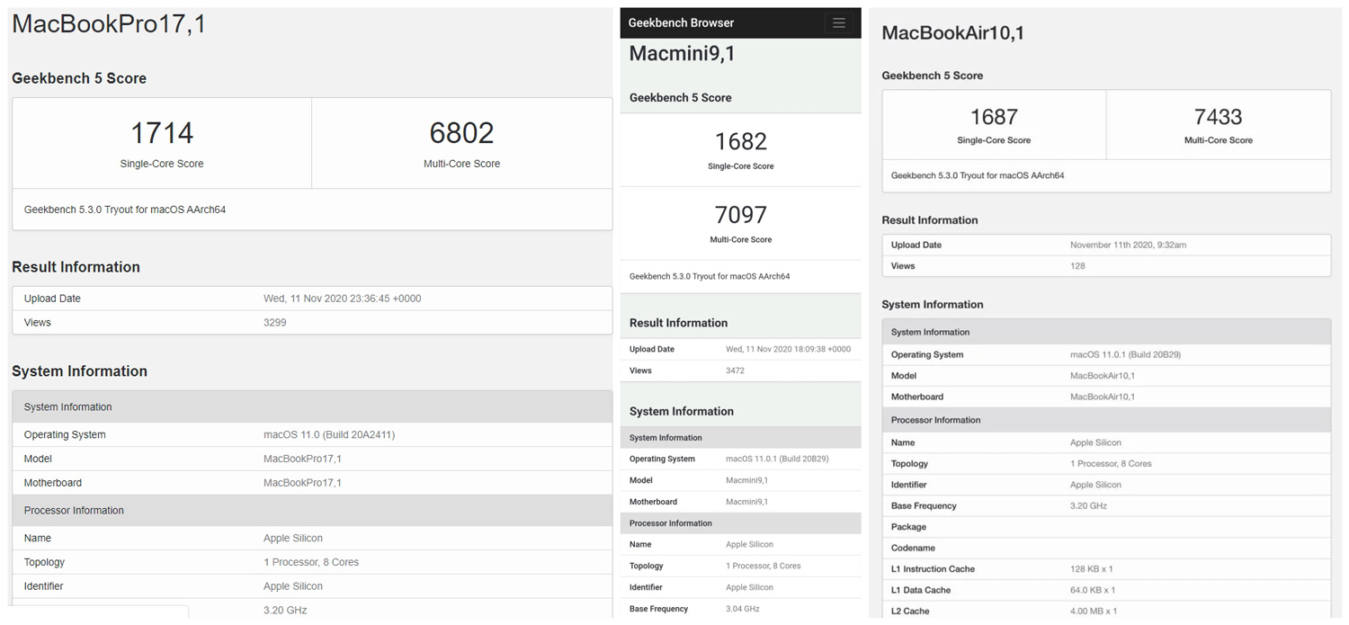 ƻM1оƬGeekBench5ܷ֣Inteli9ȫǶ