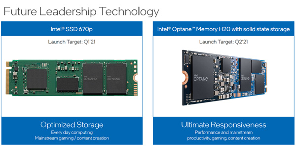 Intel׷144QLCSSDõǻ