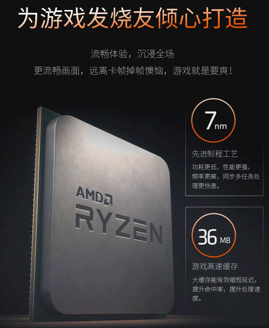 64128̣߳AMD߳˺ThreadRipper 3990Xڿ:29999Ԫ