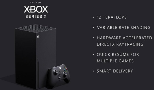 ΢Xbox Series X񹫲Xbox One X2.6