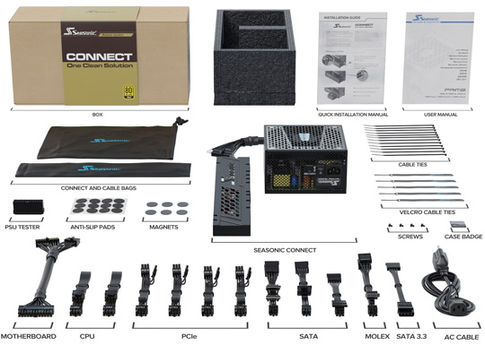 ϸԴConnect SSR-750FAʽ80 Plus֤