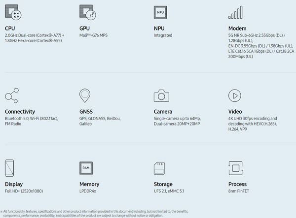 ʽ5Gƶƽ̨Exynos 880vivo Y70s׷