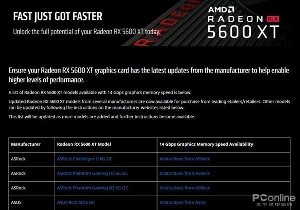 AMD5600XTԿµļѪBIOSԿ