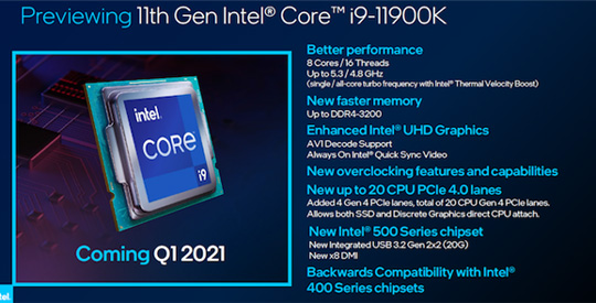 Intel 11i9-11900K:8i9ᳬ12