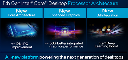 Intel 11i9-11900K:8i9ᳬ12