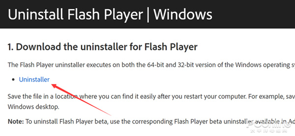 AdobeҲǿҽжFlashδWin10ɾFlash