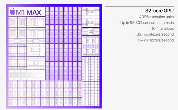 ƻǿM1 Max20Inteli9