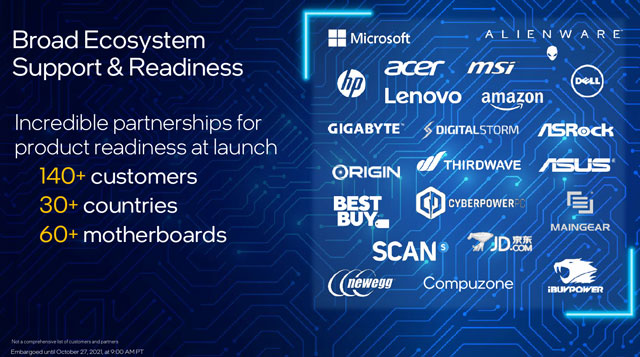 Intel Z690оƬ鷢״֧PCIe 4.012ͨ