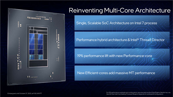 Intel 12Alder Lakeʽ100