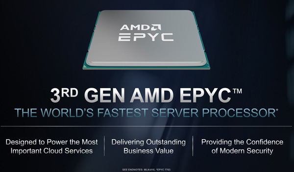 AMDʽEPYC 7003ϵдܷ