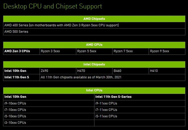 Nvidia 465.89ԿϷ