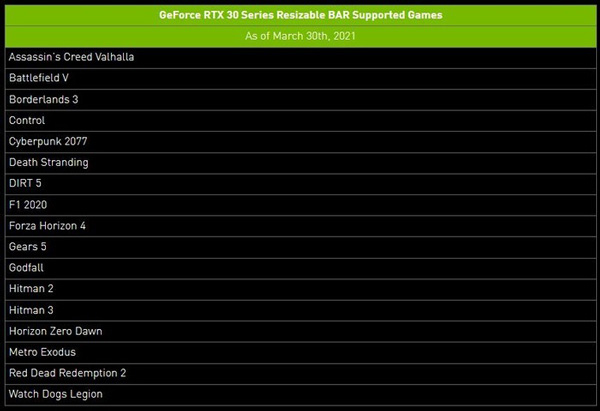 Nvidia 465.89ԿϷ