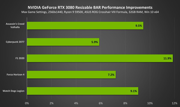 Nvidia 465.89ԿϷ