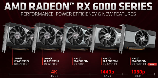 AMDʽRadeon RX 6600 XTԿܱRTX 306015%