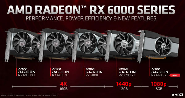 AMD Radeon 21.8.1Կ֧RX 6600 XTԿ