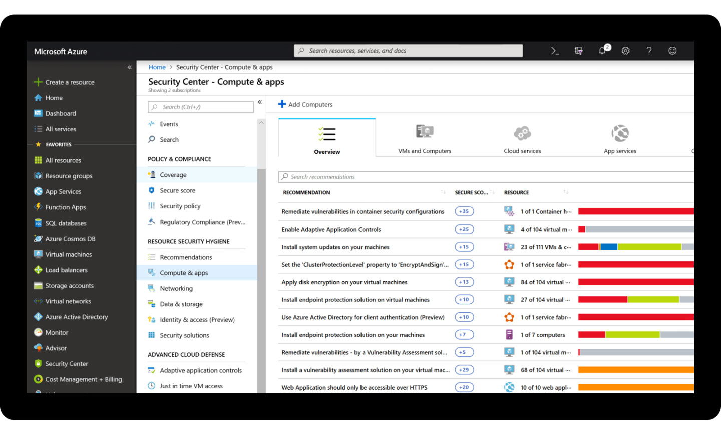 ΢Windows Server 2022ԤISOأṩ5ص֧