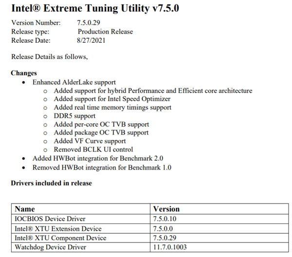 IntelٷXTU CPUƵ7.5.0 ֧12DDR5ڴ