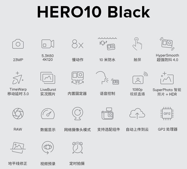 ɲжͷGoPro Hero 10 Blackʽ֧4K/120