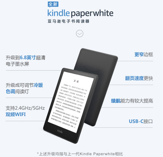 ѷȫKindle paperwhiteĶۼ1068Ԫ