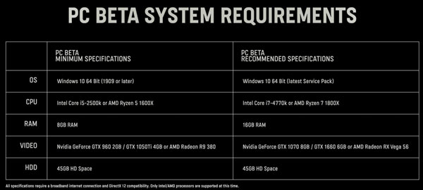 ʹٻȷ桷PCӲ󹫲GTX 960 2GBԿ